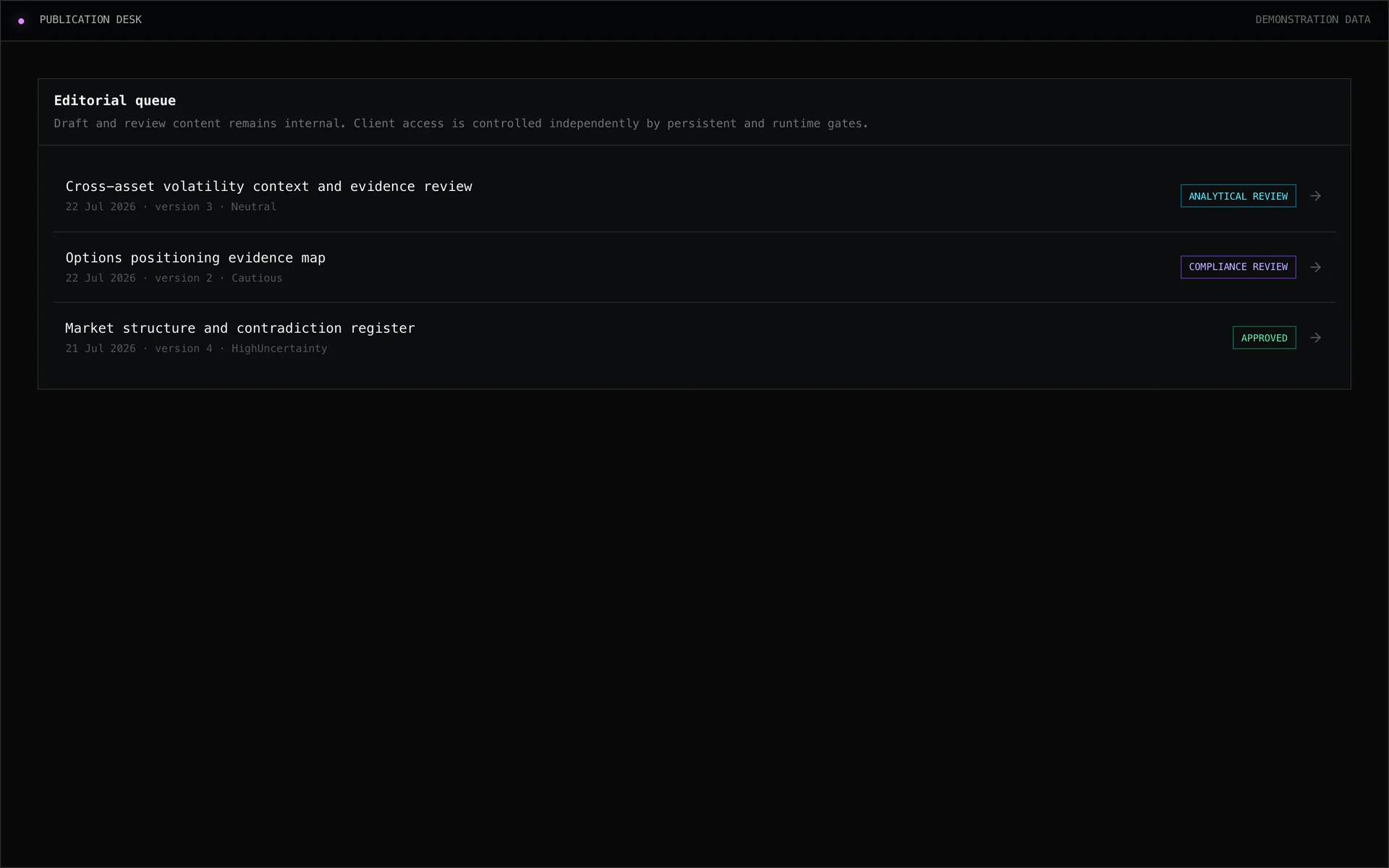 Illustrative ATH3NA Publication Desk rendered from the real editorial workflow with deterministic demonstration records